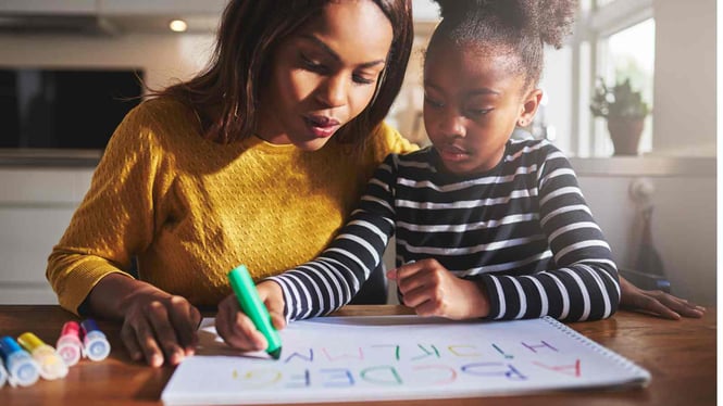 The Stages of Writing Development in Early Childhood