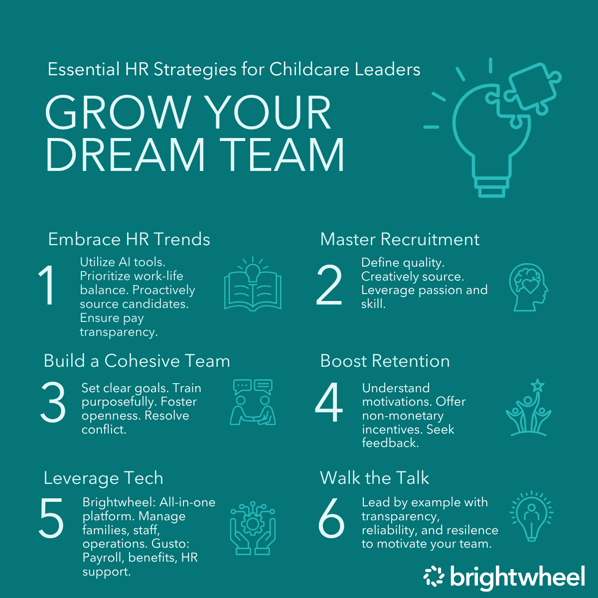 GROW YOUR DREAM TEAM