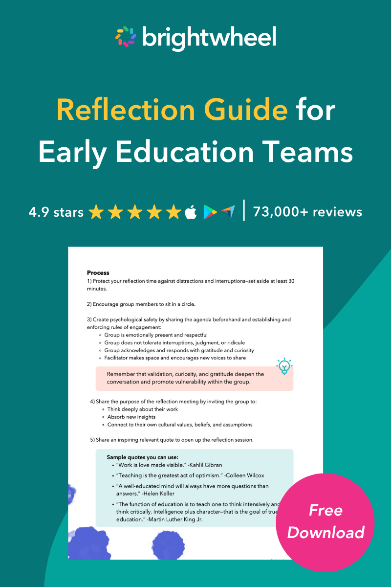 Reflection Guide for Early Education Teams - brightwheel Reflection Guide for Early Education Teams - brightwheel